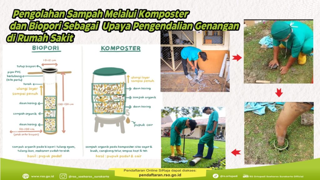 Pengolahan Sampah Melalui Komposter dan Biopori Sebagai Upaya Pengendalian Genangan di Rumah Sakit